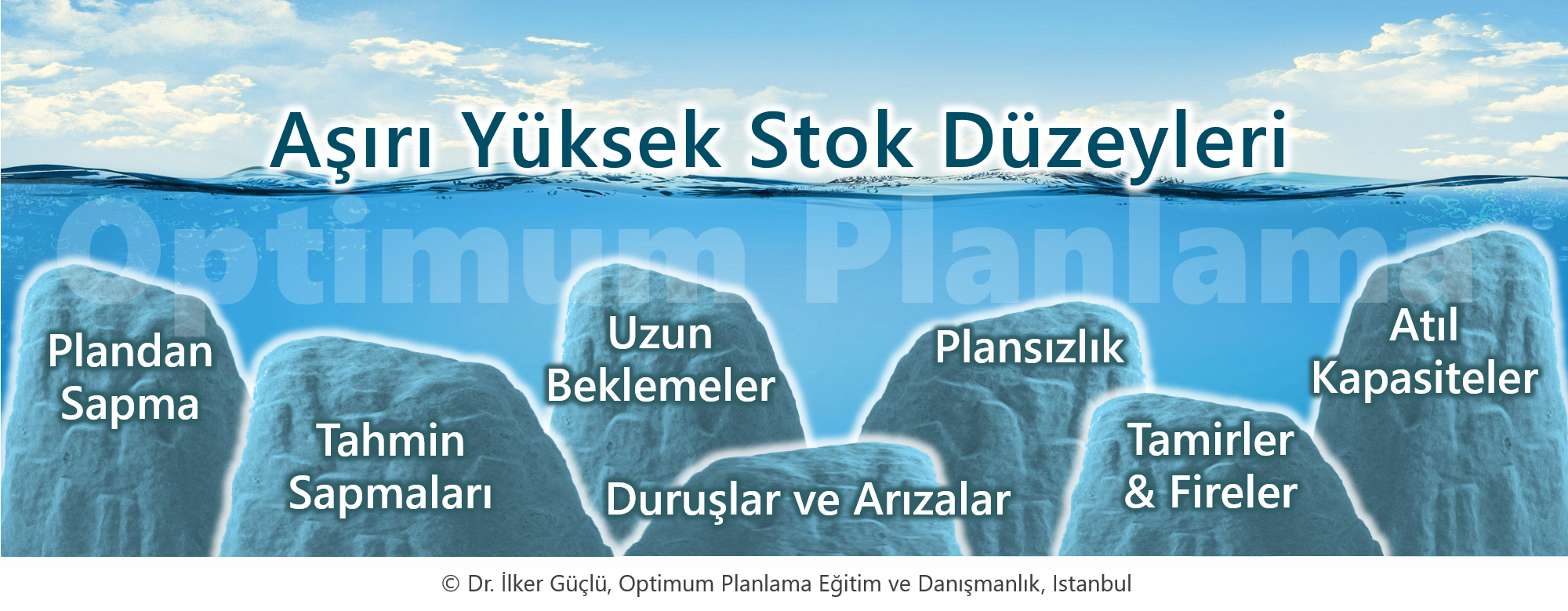 Stok Yönetimi ve Optimizasyonu Kritiktir